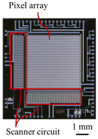 Digital Object Identifiers Doi Digital Object Identifiers Doi