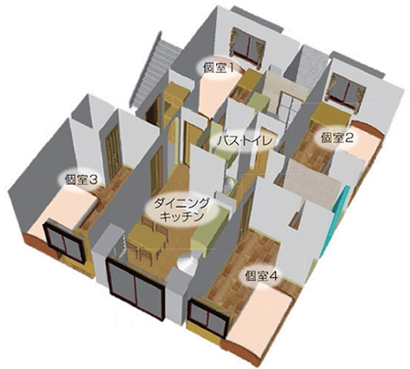シェアハウス型宿舎の室内間取り図（イメージ）