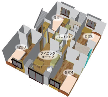シェアハウス型宿舎の室内間取り図(イメージ)