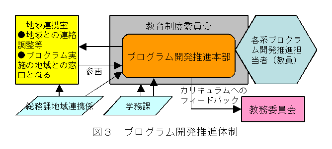 }R@vOJi̐