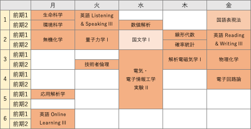 schedule2.png