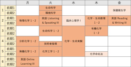 schedule4.png