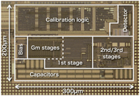 Microphotograph of the instrumentation amplifier chip.