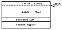 Structure of AlGaN/GaN heterostructor