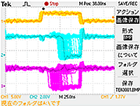 Digital generation of true random numbers for computer securit