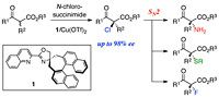 Enantioselective Chloriation of β-Ketoesters and Subsequent S<sub>N</sub>2 Reactions.