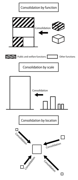 Fig.1