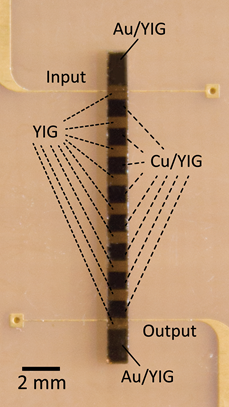 Fig.2