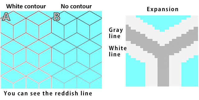 While a red line can be seen in (A) due to an visual illusion, the line is actually gray. See the enlarged diagram. The difference is a contour formed from white lines. Once removed, it appears gray (B).