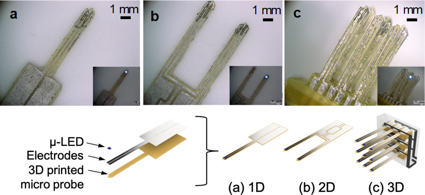 3D printed μLED probes