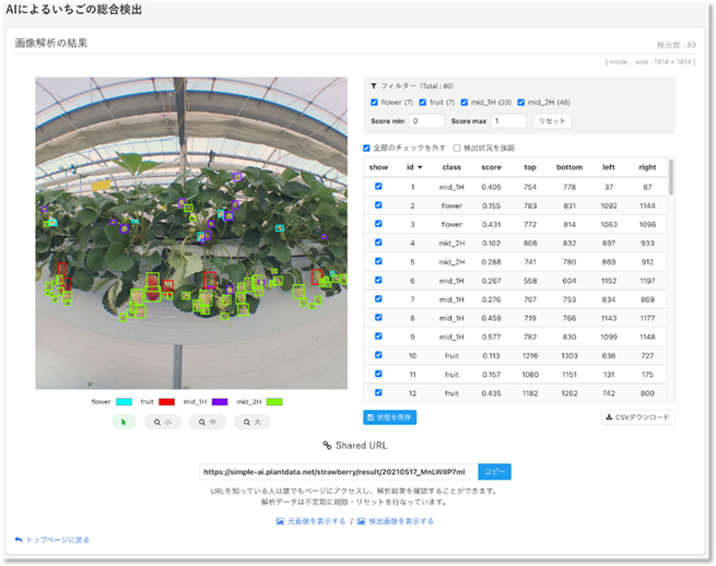 Detecting the harvest time of strawberries using image recognition