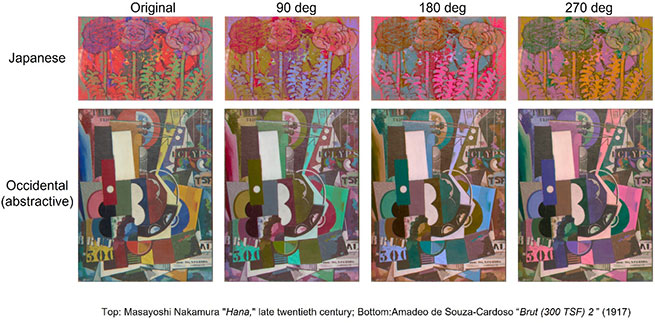 Figure 1: Manipulation of color composition in paintings through color hue rotation. The color hue was rotated counterclockwise around the average color without altering spatial composition or lightness. The impression of the color composition in the paintings was greatly altered, while the lightness, average color, and the relationship between colors remained unchanged. Around 70% of the participants preferred the original painting the most, even for paintings that they had never seen before. Top: Masayoshi Nakamura "Hana," late twentieth century, housed at the Toyohashi City Museum of Art and History; Bottom: Amadeo de Souza-Cardoso "Brut (300 TSF) 2 " , 1917, public domain, source: WikiArt (http://wikiart.org)