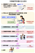 スクリーンショット 2021-09-03 12.39.35.png