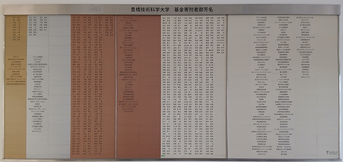 新寄附者銘板.png
