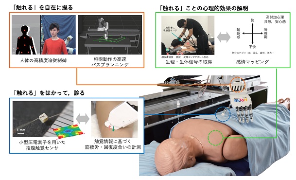 075_1 北崎先生 図1.jpg