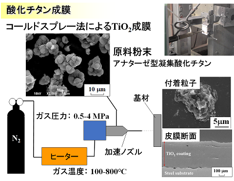 036_1 山田先生 図1.1.png