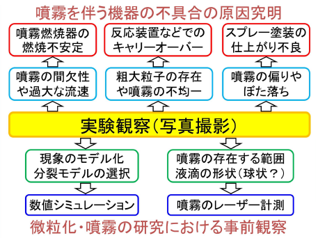 016_1 鈴木孝司先生 図1.png