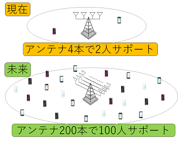 055 竹内先生 図1.png