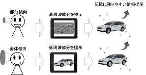 100_1 日根先生 図2.png