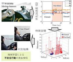 025_2 秋月先生 図1.1.png