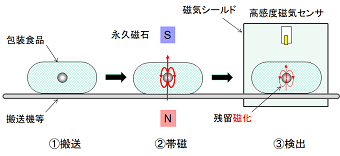 159_1 s.tanaka fig.1.1.png