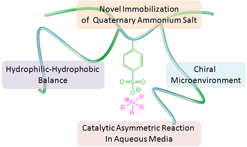 117 n.haraguchi fig.1.1.png