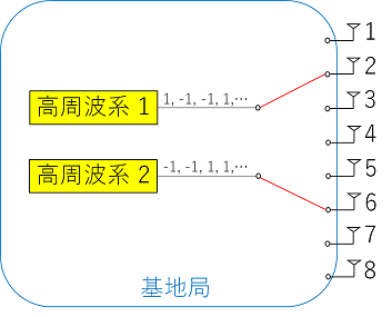 055_2 k.takeuchi fig.1.1.png