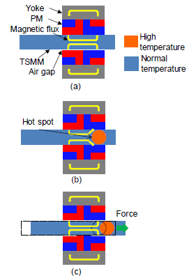 006_1 k.sato fig.2.0.png