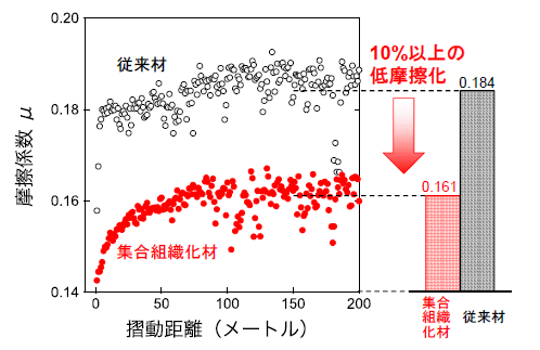 008_1 y.todaka fig.1.0.png