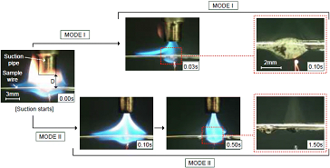 009_2 y.nakamura fig.2.2.png