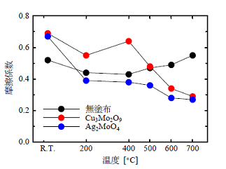 018_2 y.takeichi fig.2.1.png