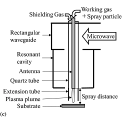 022_2 t.yasui fig.1c.1.png