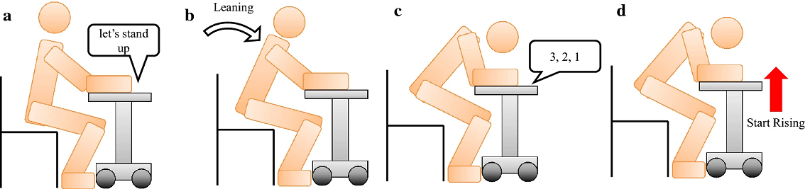 032_m.takeda fig.2.3.png