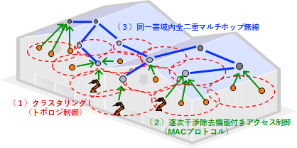 040_1 h.uehara fig.1.0.png