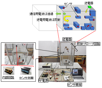 056_2 m.tamura fig.11.1.png