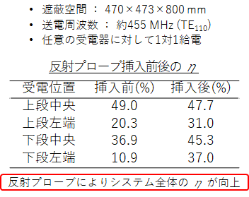 056_2 m.tamura fig.12.0.png