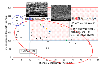 059_1 y.murakami fig.2.1.png