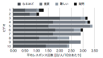 072_3 k.umemura fig.2.1.png