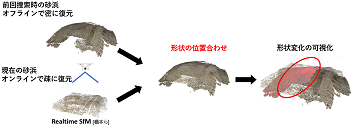 084_2 y.kanazawa fig.1.1.png