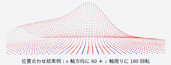 084_2 y.kanazawa fig.2.1.png