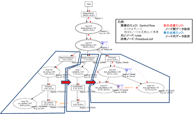 087_2 y.sato fig.6.1.png