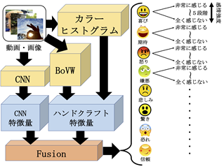 095_1 t.asakawa fig.2.png