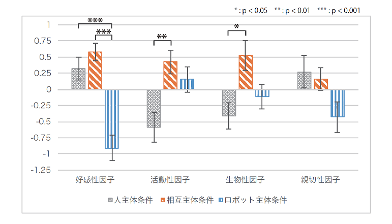 098_2 k.hasegawa fig2.1.png