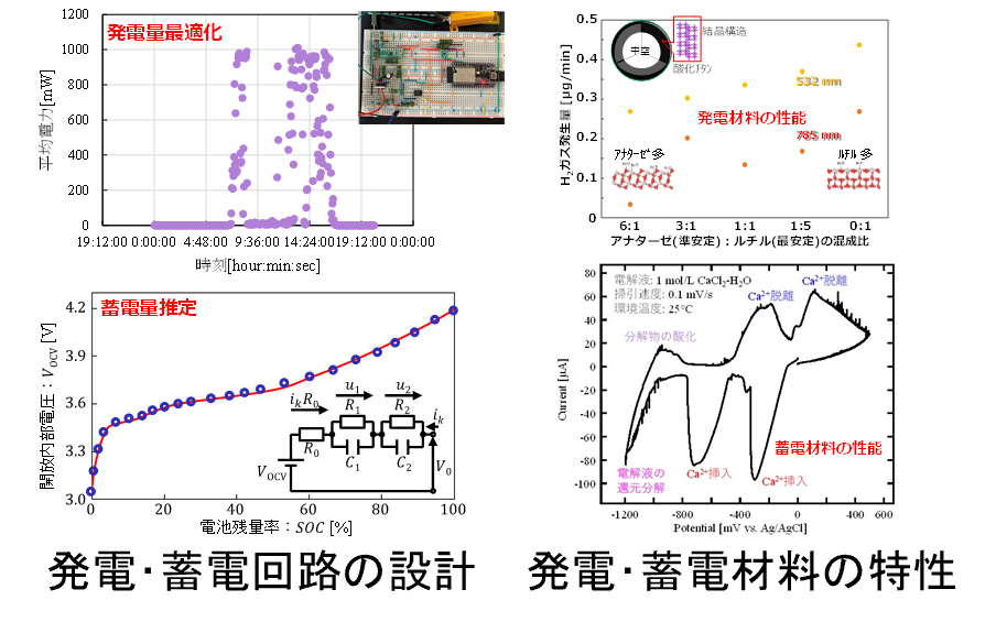 図2 tojyo tomohiro20240801.png