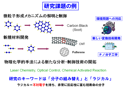 112_1 t.oguchi fig.2.1.png