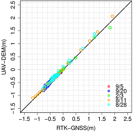 131_1 katou fig.3.1.png