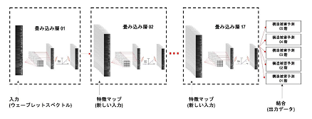 132_2 t.saito fig.1.1.png