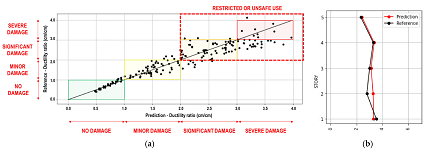 132_2 t.saito fig.2.1.png