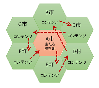 133_1 h.shibusawa fig.2.1.png