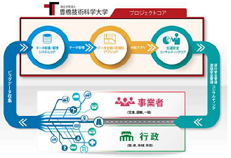 141_1 k.matsuo fig.1.1.png